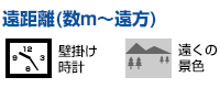 遠距離(数m～遠方)／壁掛け時計、遠くの景色